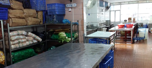 長(zhǎng)安工廠伙食托管